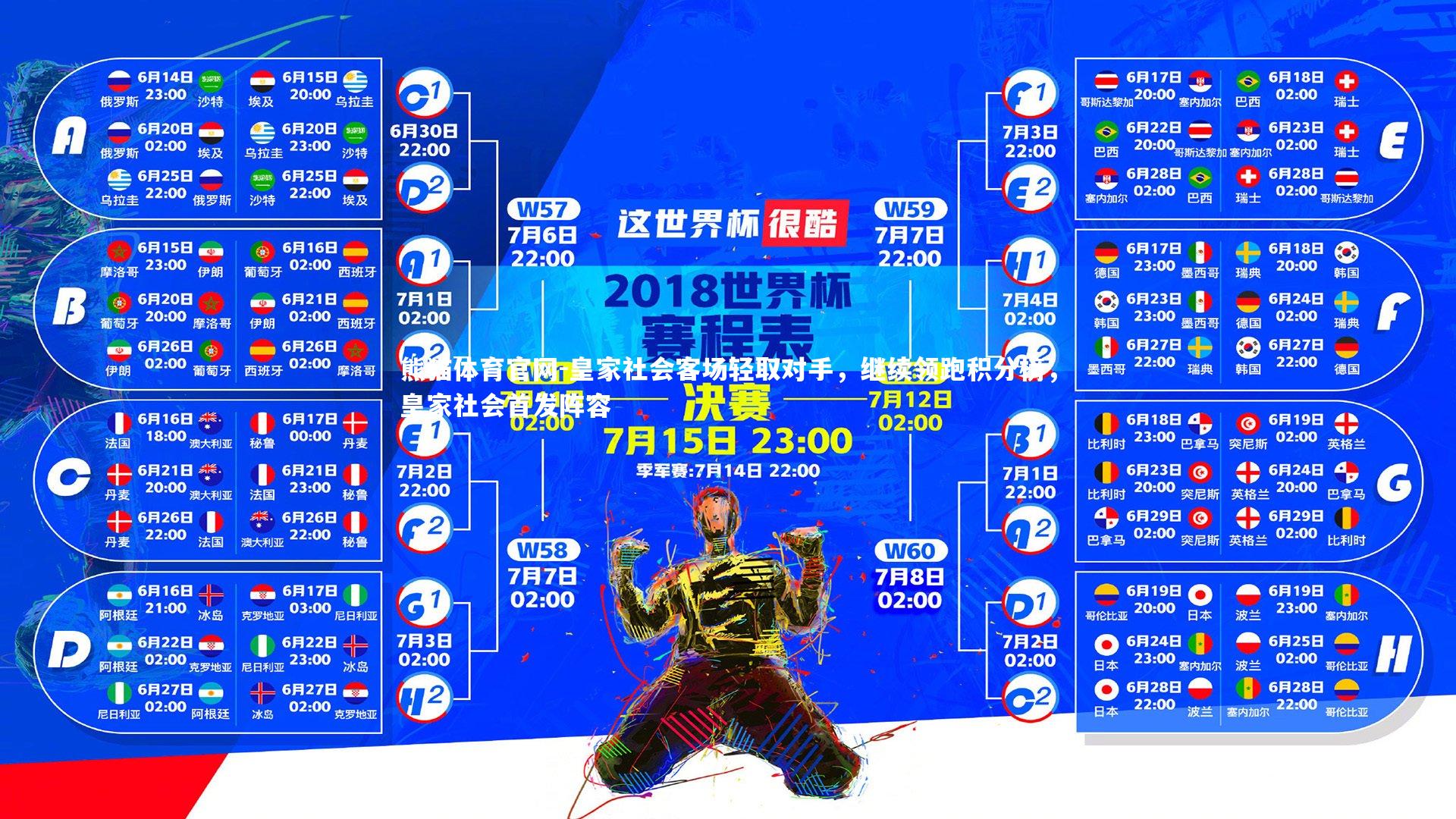 熊猫体育官网-皇家社会客场轻取对手，继续领跑积分榜，皇家社会首发阵容